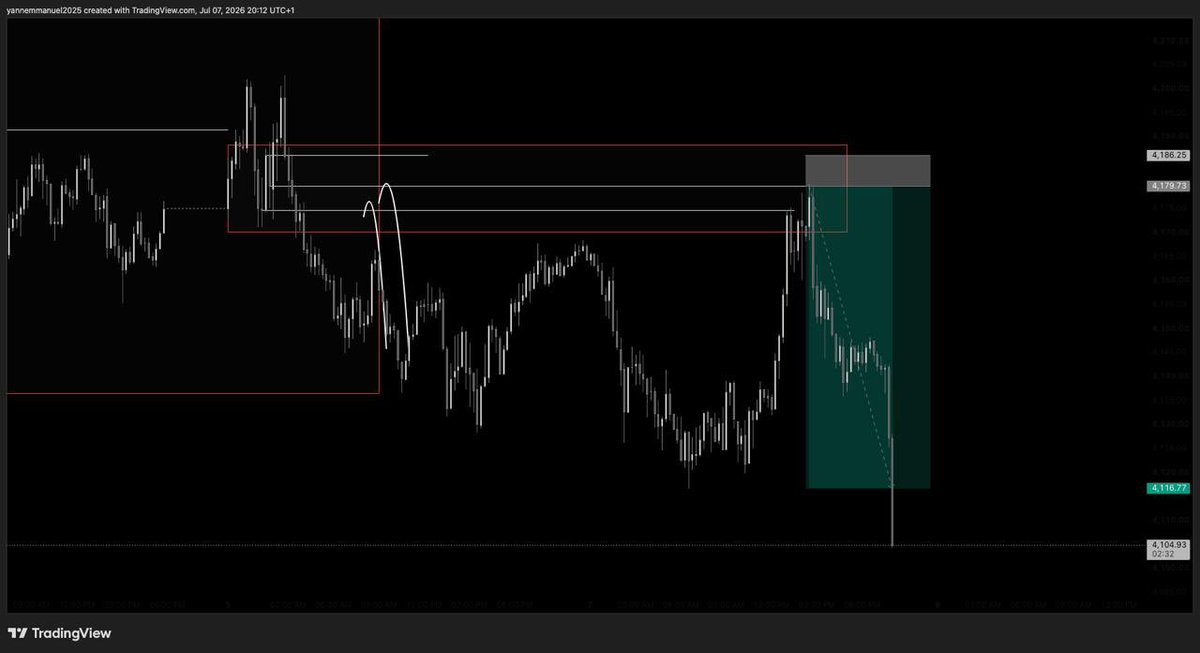 LQD_Alchemist's tweet photo. XAUUSD 
Tapped from EMS zone
Dropped in my tg https://t.co/yG8QUbz32t