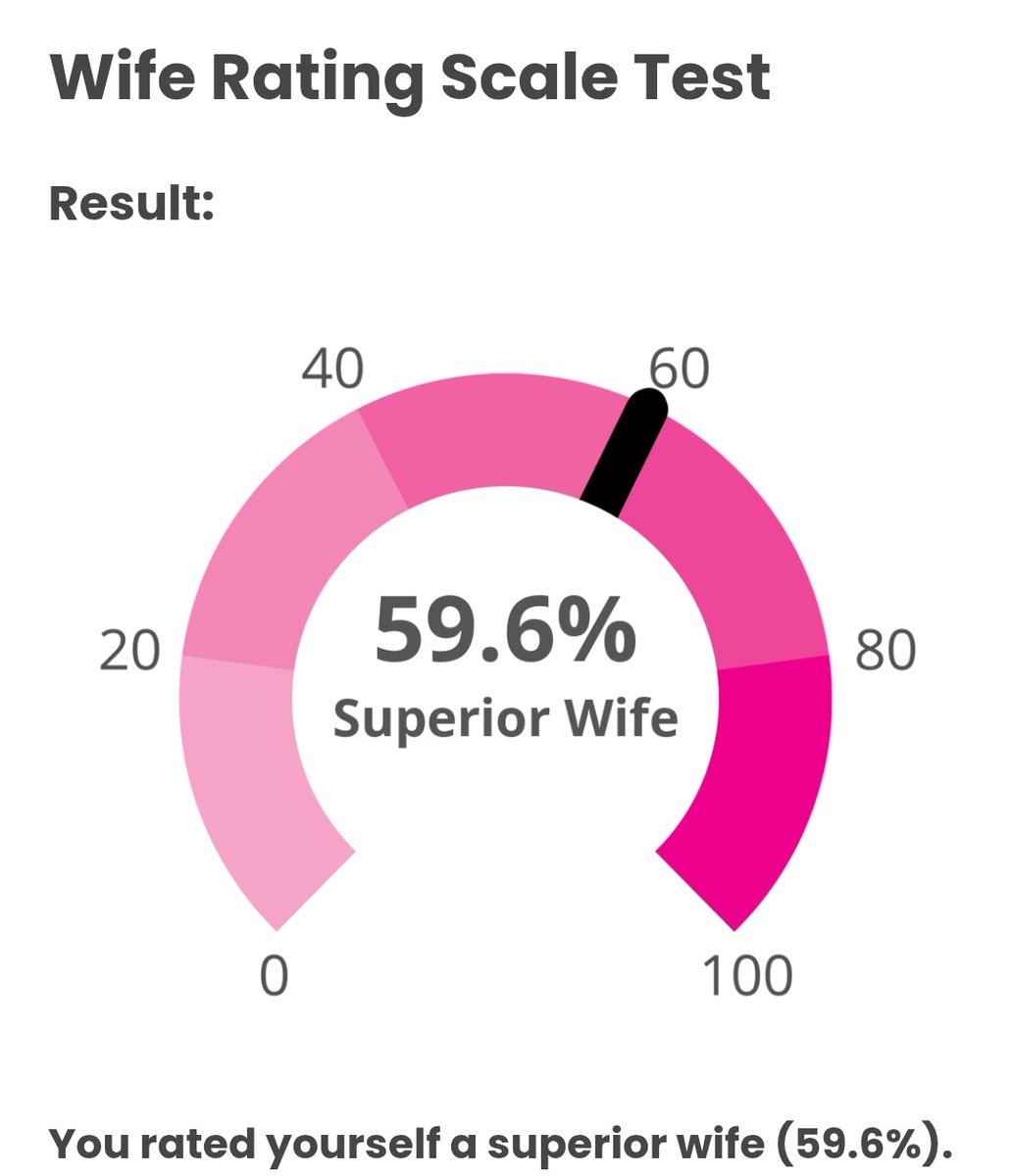 TILLECLIPSE's tweet photo. how is everyone wife failures https://t.co/9xMcJqQ74X