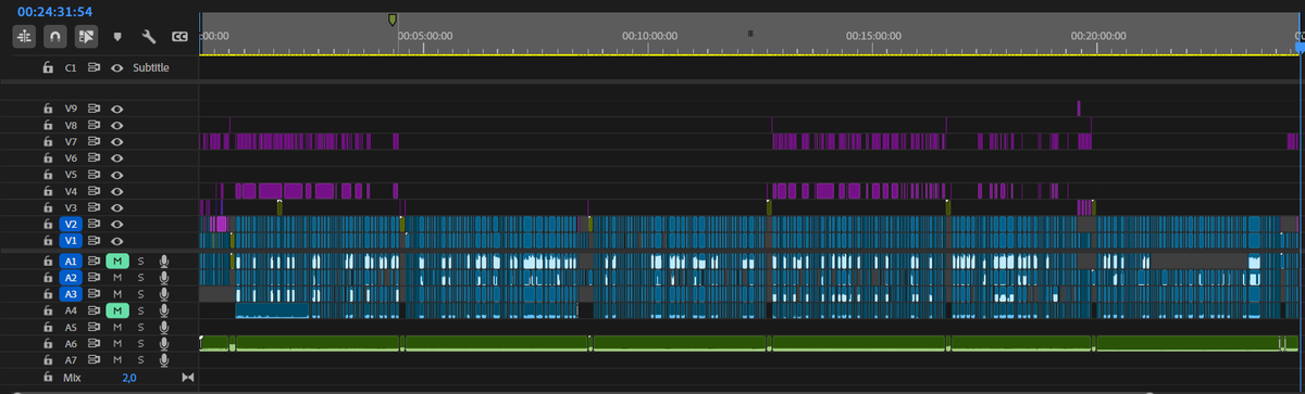 madebypliques's tweet photo. Timeline of the day!🔥
10 hours of raw footage condensed into 25 minutes!🔥
Need an editor? DM's open! ✉️
#neededitor #editor #longform #lookingforeditor https://t.co/d74nrlE2ta