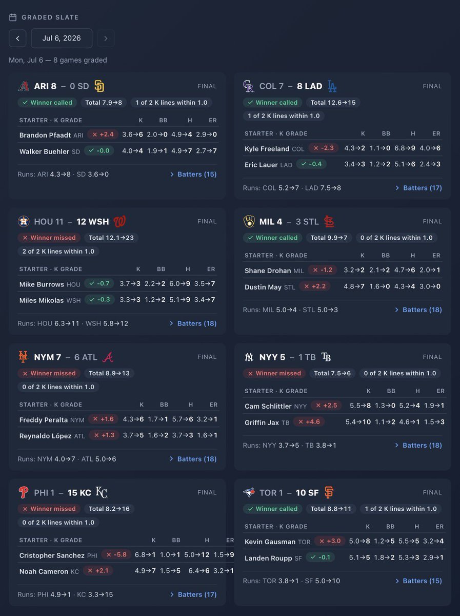 StatsOverScore tweet picture