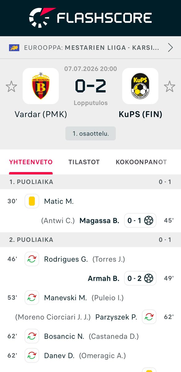 jarmojuhani_'s tweet photo. Vardar (PMK) - #KuPS (FIN) 0:2 hienoo
Lisätietoja: https://t.co/dDYxyZ3rF5 https://t.co/ZcuQ6Kt6cR