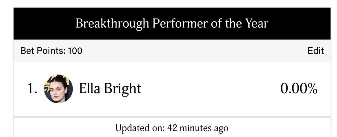 ellabrightbra's tweet photo. Após o cadastro, vote em Ella Bright nas categorias abaixo:

- “Breakthrough Performer of the Year” (Revelação do Ano)

- “Drama Actress” (Melhor Atriz em Série de Drama) https://t.co/5uCdEfDPpt