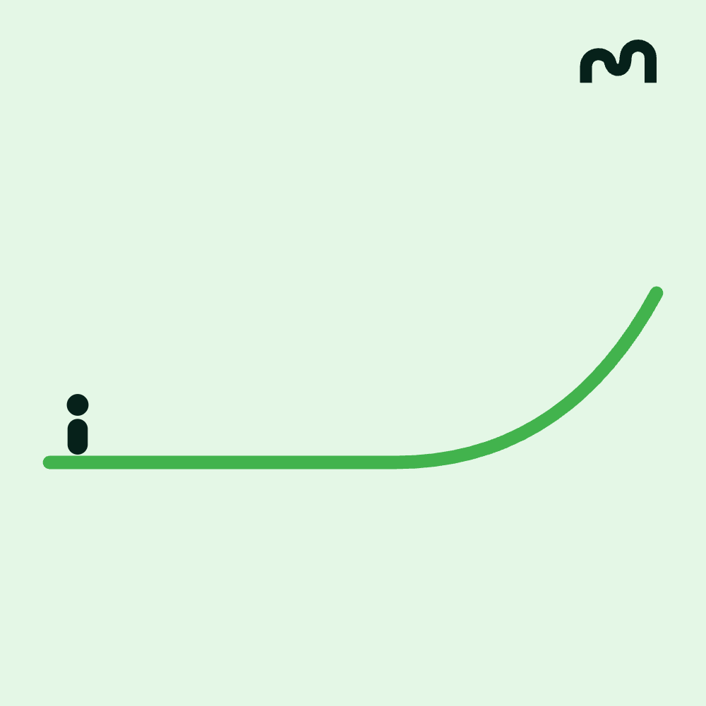 mamo's tweet photo. Early compounding looks like nothing.

Most people quit there, but the math was about to get interesting.

Your future self inherits the curve you start today. https://t.co/zz9rhQETPF
