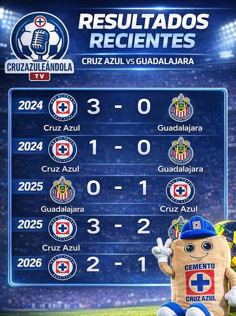 Tabman123's tweet photo. @jeomroye29 @_Wwwalker_ @MrAzul97 La tienes bien adentro, mugroso jajajajajajajajajajaja https://t.co/vUu569HwPU