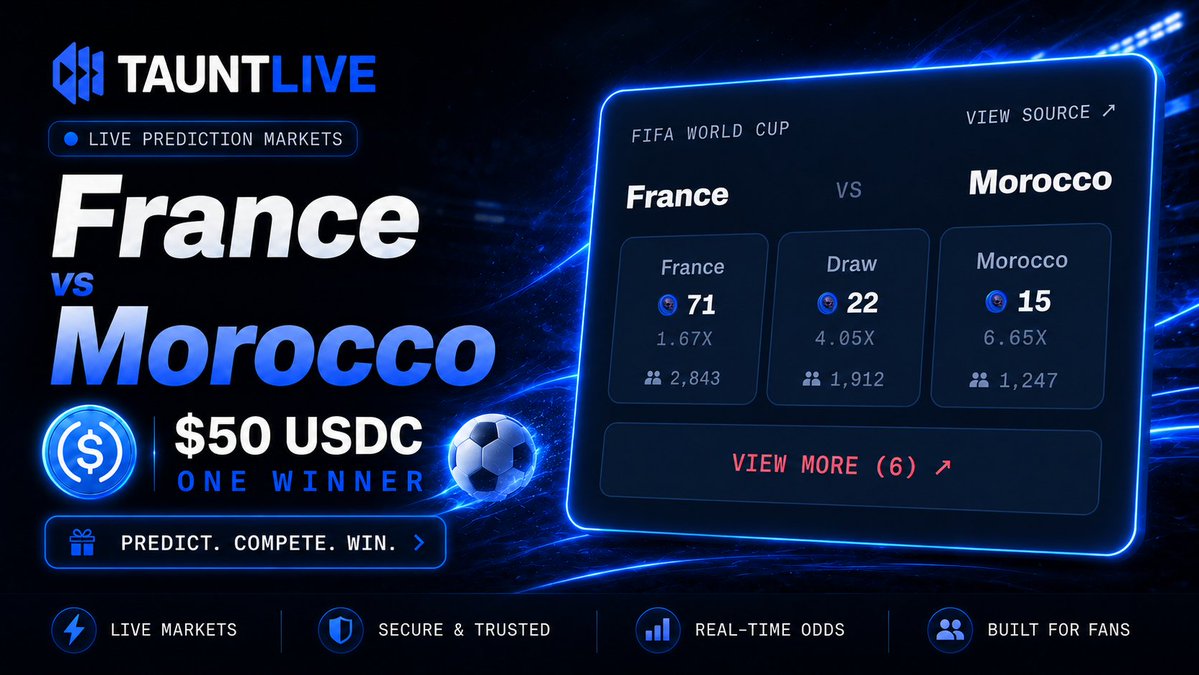 Taunt Live | Free to Play Prediction Markets 24/7 tweet media