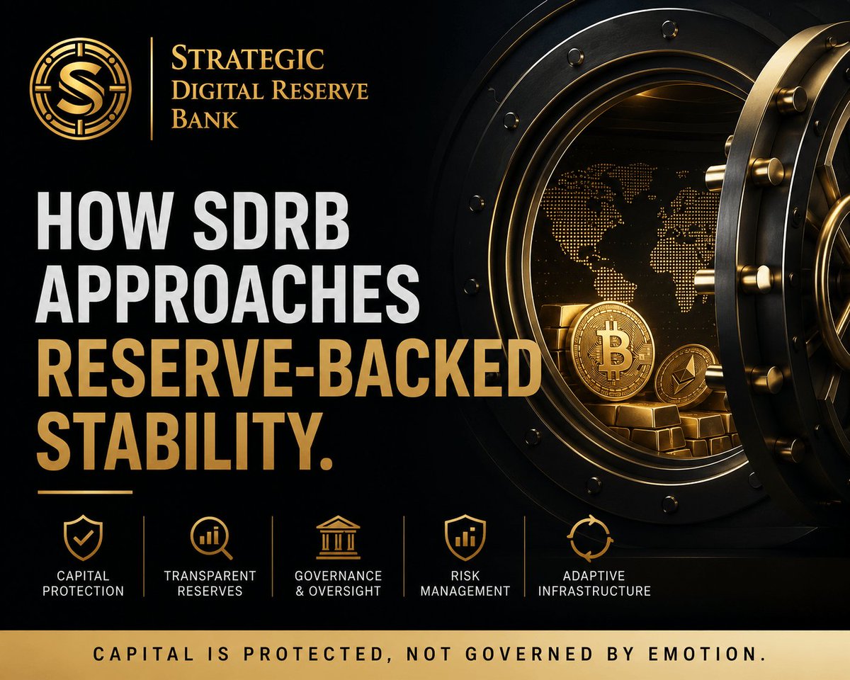 SDRB_io's tweet photo. The next financial crisis won't ask whether reserves exist.

It will ask whether they can be trusted.

At SDRB, reserve-backed stability isn't created by holding assets alone.

It's built through:
• strategic reserve architecture
• Proof of Reserves
• governance
• risk management
• capital protection
• adaptive infrastructure

Reserve-backed stability isn't about maintaining a fixed price.

It's about ensuring reserves remain transparent, verifiable, and resilient—even under market stress.

That's the philosophy behind ReserveFi.

#ReserveFi #SDRB #ProofOfReserves #Governance #CapitalProtection #DigitalFinance