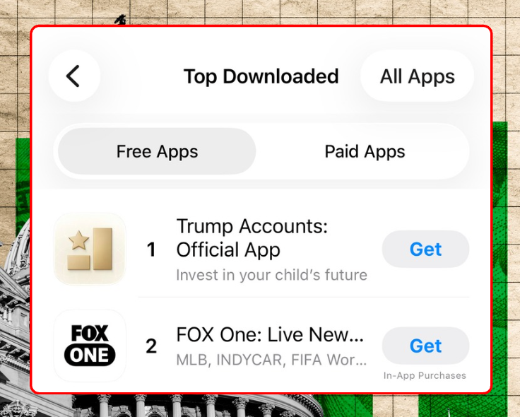FoxNews's tweet photo. The Trump Accounts app just shot to No. 1 on Apple's App Store.

Americans are racing to download the app, which lets parents manage new government-sponsored investment accounts for their children as part of the federal savings program which launched on July 4.

Eligible kids can receive a $1,000 government contribution, with families also able to add their own money to the accounts that are managed by parents or guardians until the child turns 18. At that age, children can either continue to save and invest, or use it for things like education expenses or a down payment on a home.