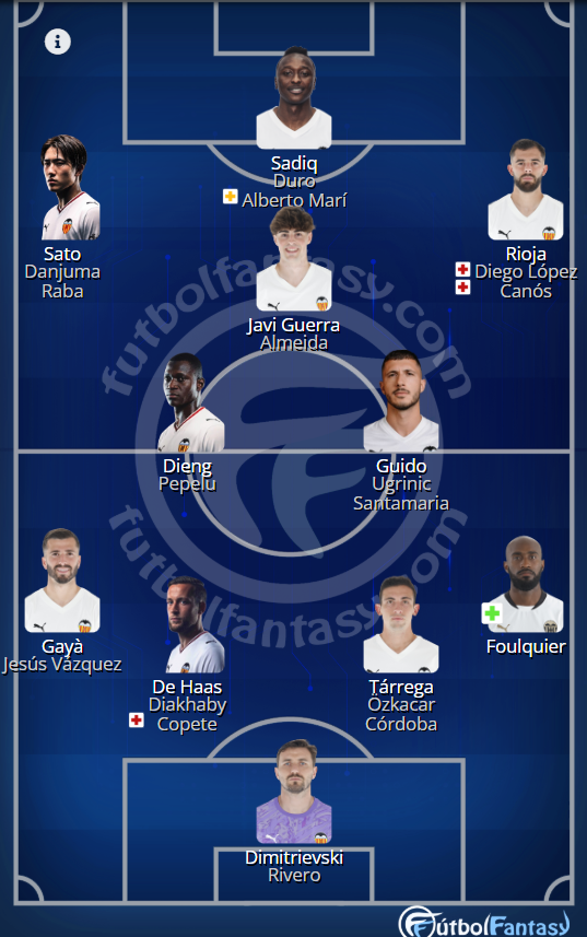 futbol_fantasy tweet picture