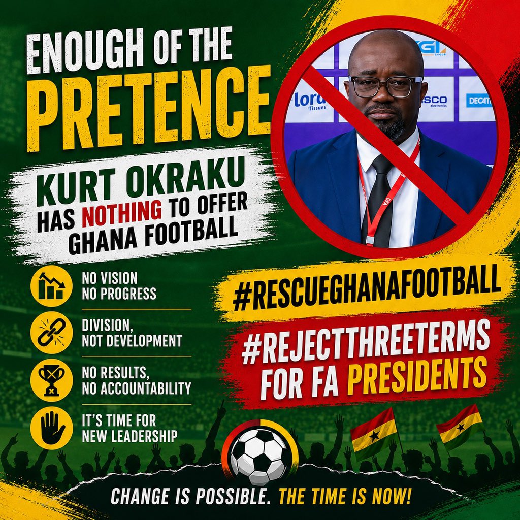 CalebKAddae's tweet photo. #RescueGhanaFootball⚽️
@gyaigyimii @kwadwosheldon @sports_Zlatan @code_micky @theberneese @kuzo_prosper @_owurakuampofo @julietbawuah @Fentuo_ @SaddickAdams @garyalsmith https://t.co/xbEx5m4jJn