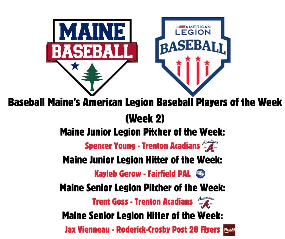 baseball_maine's tweet photo. 🏆PLAYERS OF THE WEEK 🏆

⚾ Jr Pitcher: Spencer Young (Trenton)
⚾ Jr Hitter: Kayleb Gerow (Fairfield)
⚾ Sr Pitcher: Trent Goss (Trenton)
⚾ Sr Hitter: Jax Vienneau (Roderick-Crosby)

Congratulations to this week’s winners and all of our nominees! Fan voting returns next week. https://t.co/eJRiusyhCj