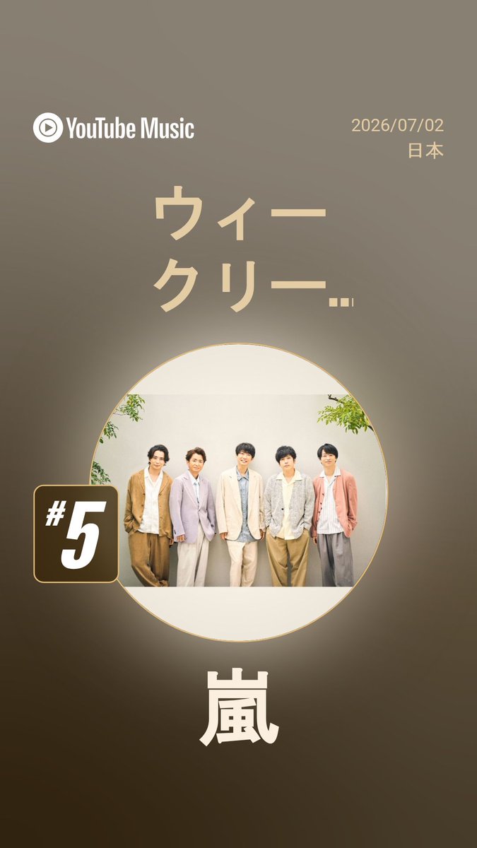 TeamArashiYT's tweet photo. 🟥YouTube Charts
【ウィークリーアーティストランキング 】6月26日 - 7月2日

━━━━━━━━1ランク↘
✨5位 #嵐 #ARASHI 
1ランク↘━━━━━━━━━

📈Charts
https://t.co/XBlv38IXIv

🌈嵐公式チャンネル
https://t.co/NVx144oeC6 https://t.co/AERiONy6bC