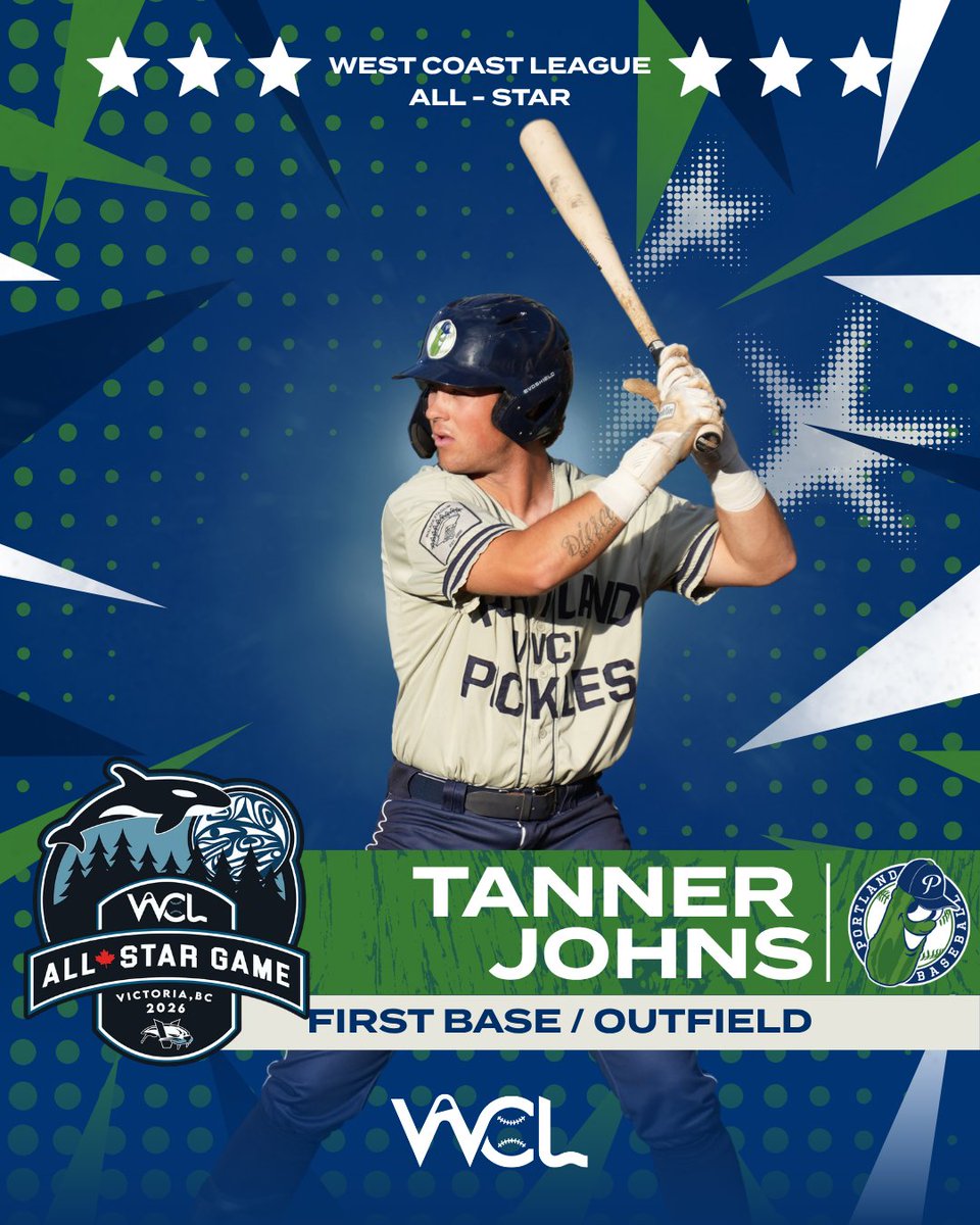picklesbaseball's tweet photo. ⭐️ TANNER JOHNS IS A WCL ALL-STAR ⭐️

1B/OF Tanner Johns has been selected for the 2026 West Coast League All-Star game. From GCU, Tanner  has been elite this season with multiple home runs, extra-base hits, and double digit walks, just to name a few! https://t.co/0EZ5hA30y9