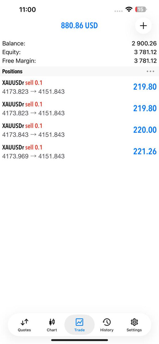 FFahi88002's tweet photo. 💰 Members are making profits daily.
Why keep thinking while others keep earning? 📈

🚀 Join now and start your journey to consistent profits.
👉https://t.co/Ahss9psqD5
#Forex #XAUUSD #GoldTrading #ForexSignals #ProfitDaily #JoinNow #TradingSuccess https://t.co/QSU35TKQIT