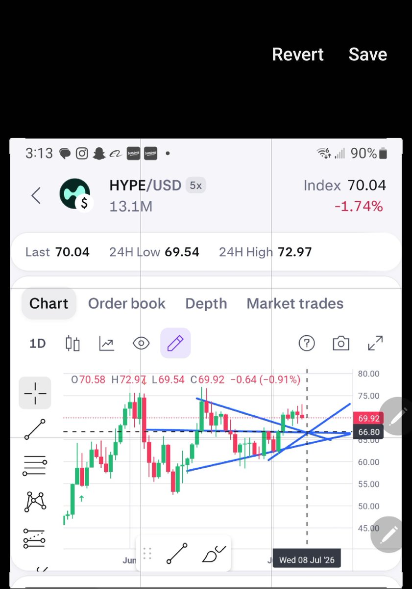 CryptoDelphi tweet picture