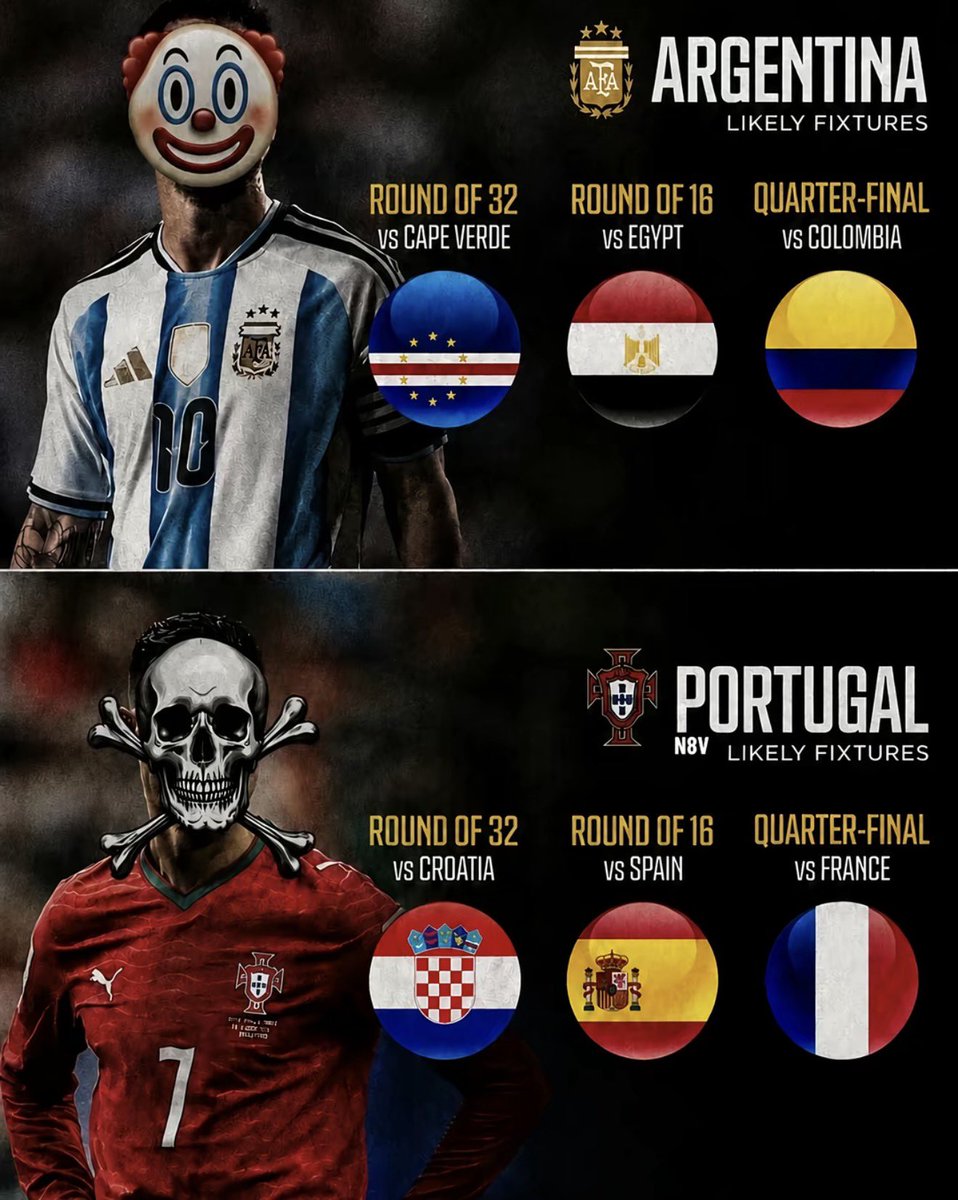 ronaldoftblc's tweet photo. Messi ve Ronaldo arasındaki en büyük fark https://t.co/eyo4wpeWew
