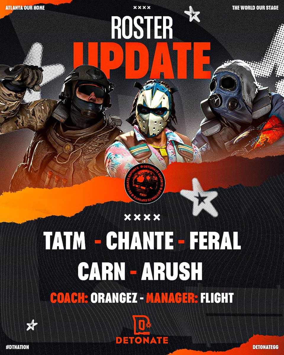 ggDetonate's tweet photo. BREAKING NEWS 📰

@DetonateCS is locked for Season 58 🔒

Welcome Awper @arushcs &amp; Coach @OrangeZ_CS to the roster‼️

🧨 @tatmcs 
🧨 @chnnte 
🧨 @carncs2 
🧨 @Feral_CSGO 
🧨 @arushcs 

📋 @OrangeZ_CS 
👔 @fl1ghtt_ https://t.co/eA7m2CryFx