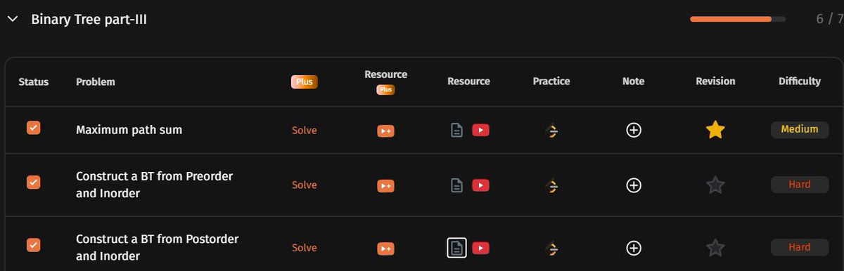 hardattdotdev's tweet photo. Day 38 of #SDEChallenge🚀
>Binary Trees:
✅Maximum path sum
✅Construct a BT from Preorder and Inorder
✅Construct a BT from Postorder and Inorder
note: max path sum is similar to diameter, this pattern is try each node in the main path.
[ @striver_79 @takeUforward_ ] https://t.co/pHa6PIO3eb