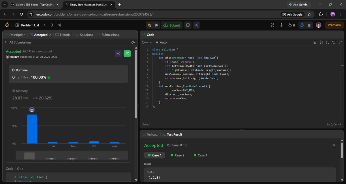 hardattdotdev's tweet photo. Day 38 of #SDEChallenge🚀
>Binary Trees:
✅Maximum path sum
✅Construct a BT from Preorder and Inorder
✅Construct a BT from Postorder and Inorder
note: max path sum is similar to diameter, this pattern is try each node in the main path.
[ @striver_79 @takeUforward_ ] https://t.co/pHa6PIO3eb