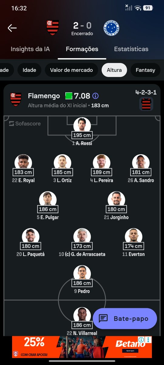 Nathan16237's tweet photo. @Cruzeiro @ggaleixo AGORA DÁ UM JEITO DE TRAZER UM VOLANTE ALTO, TIME DO FLAMENGO GANHOU LIBERTADORES BOLA AÉREA TEMOS MUITO JOGADOR BAIXO https://t.co/JYiOvTSuAS