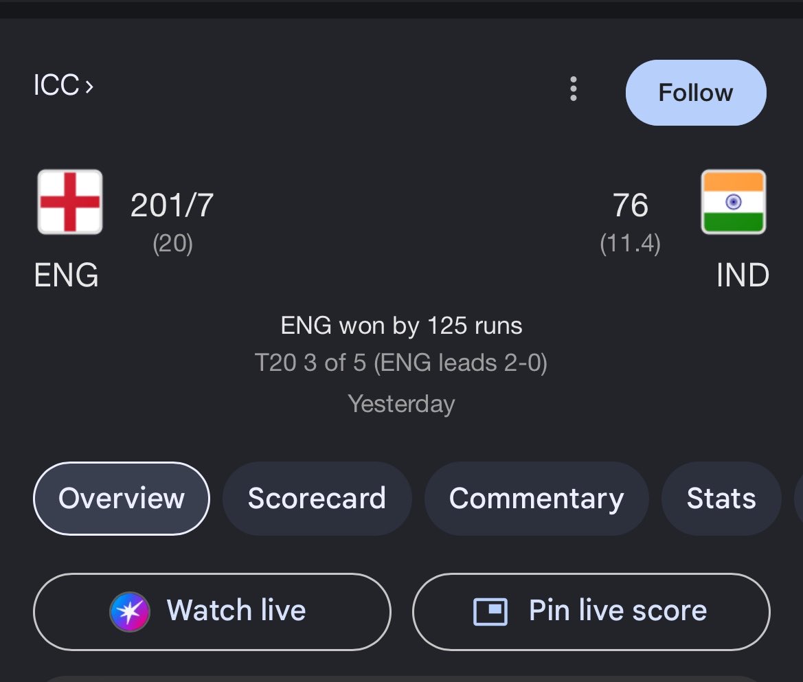 harrowdalli's tweet photo. lost by a whole innings in a t20i https://t.co/rDtyl9Sd1e