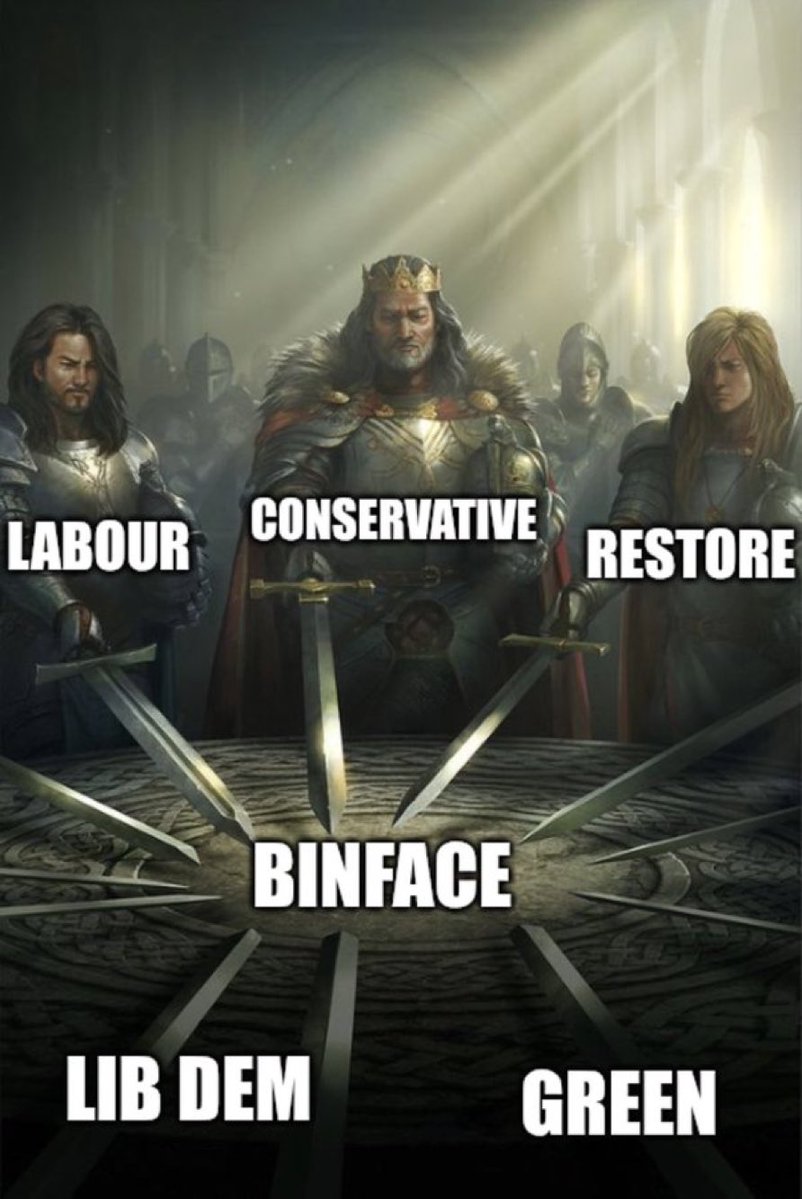 Thisthirdrobert's tweet photo. @PolitlcsUK @paulbristow79 https://t.co/vZx75TKGFT