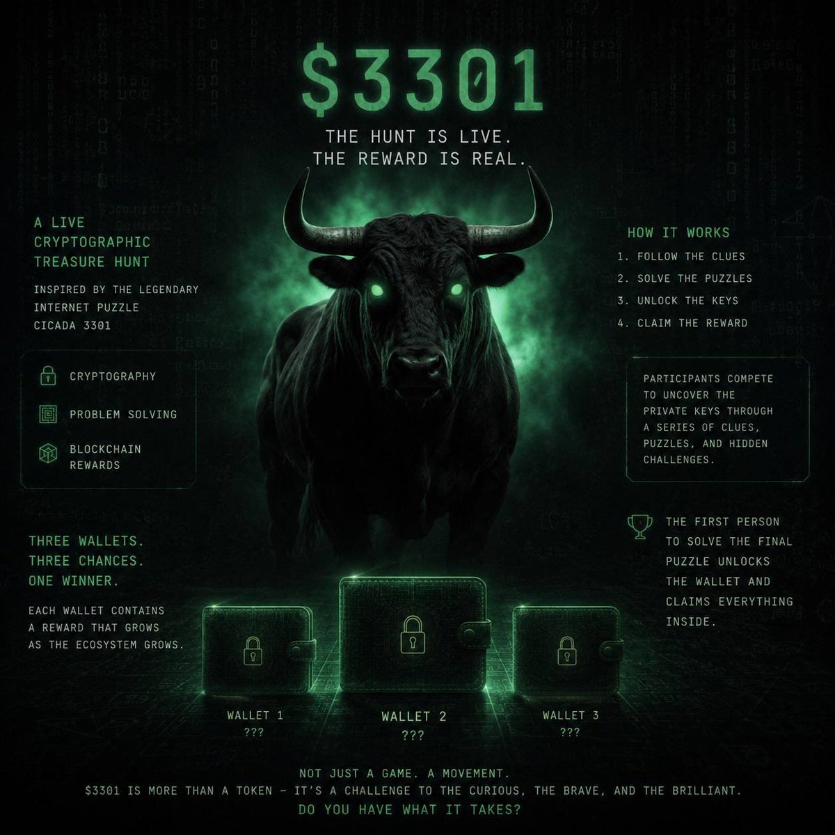 crypmasonto's tweet photo. @blknoiz06 Intelligent solana:9cRCn9rGT8V2imeM2BaKs13yhMEais3ruM3rPvTGpump trying to hunt on @3301coin $3301 

You should check out https://t.co/duNU0z1gBw
