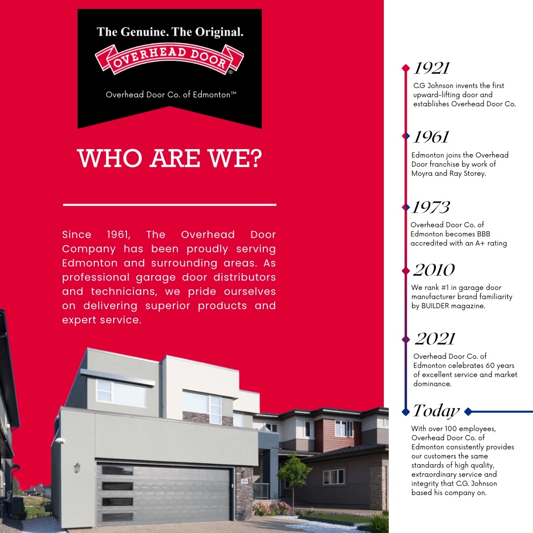 OverheadDoorEdm's tweet photo. Built on a legacy of quality since 1961. 
Proudly serving Edmonton and surrounding areas with trusted products, expert service, and a commitment to excellence. 

Thank you for being part of our story❣️ https://t.co/vyfc5PSY3Q