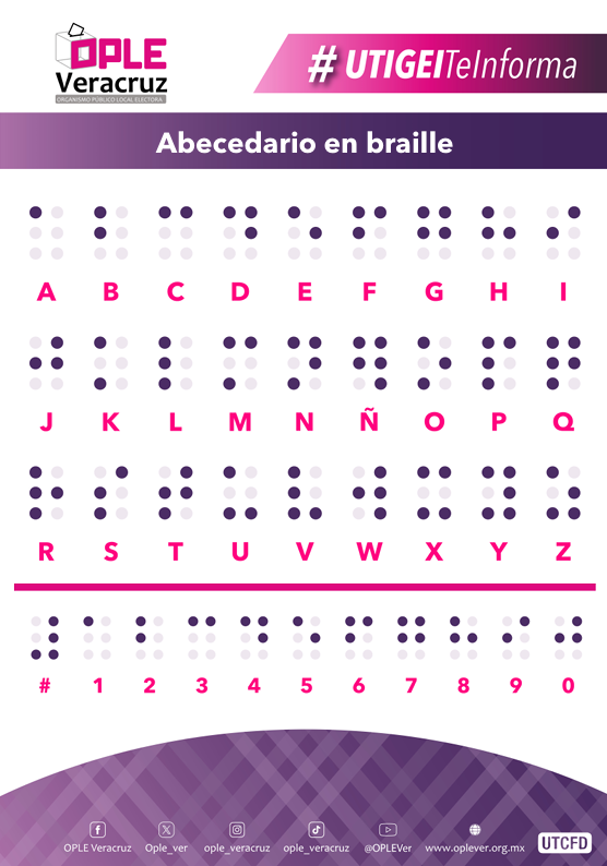 ople_Ver's tweet photo. #UTIGEIteInforma 📢 Conocer el abecedario #braille👩‍🦯 es un paso para promover una comunicación más incluyente y accesible para todas las personas.

En el #OPLEVeracruz trabajamos para fortalecer una cultura de igualdad, respeto e #inclusión, acercando herramientas que contribuyan al ejercicio pleno de los derechos de la ciudadanía.