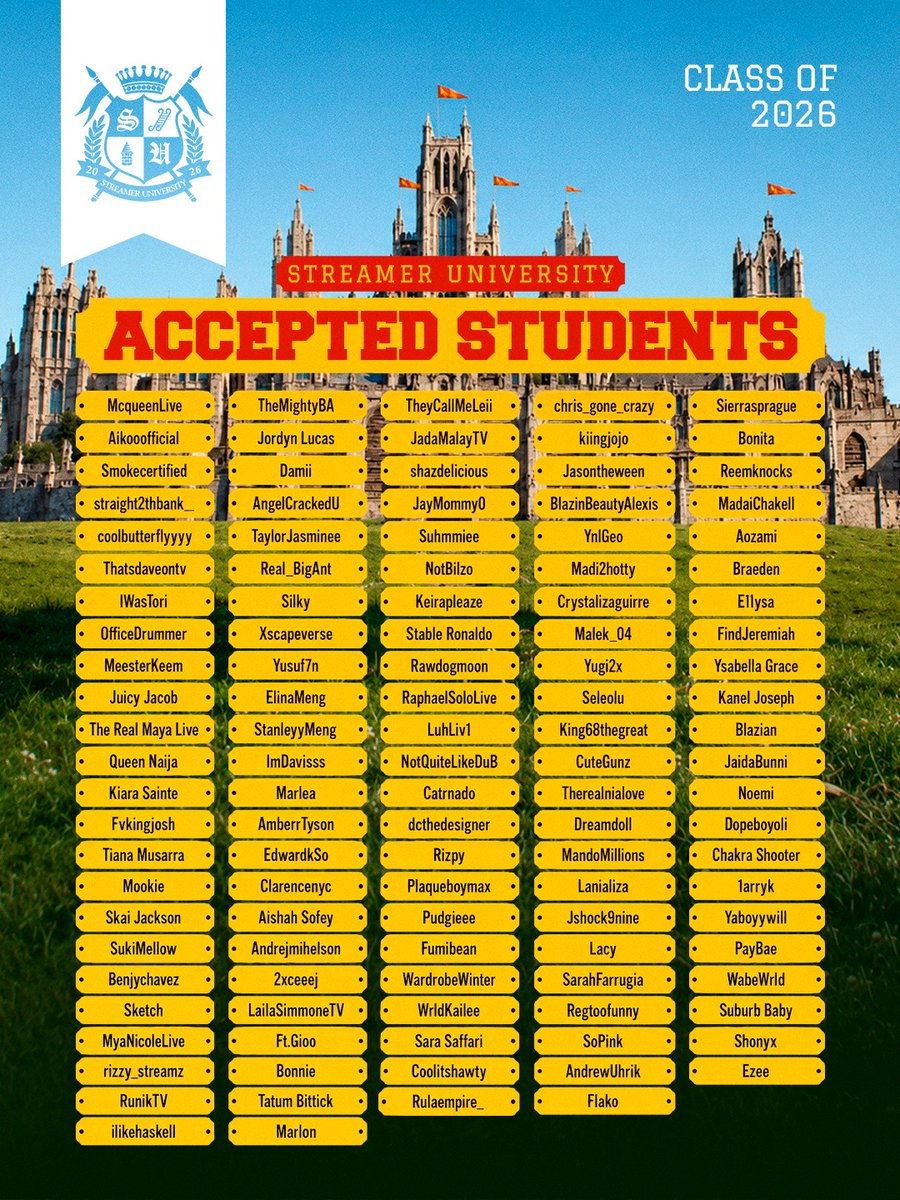 EspadaMag's tweet photo. Kai Cenat revealed the students for Streamer University 2026. List below:

Skai Jackson
Queen Naija
Sara Saffari
StableRonaldo
JasonTheWeen
PlaqueBoyMax
Sketch
Silky
RunikTV
Yusuf7n
DreamDoll
Pudgieee
Fumibean
Mookie
TheMightyBA
ilikehaskell
Damii
MeesterKeem
RaphaelSoloLIVE
Giovanna Ramos
Kiara Sainte
Tiana Musarra
Aishah Sofey
Benjychavez
LailaSimoneTV
Kanel Joseph
JayMommyo
Real_BigAnt
Bonita
Avazura
MandoMillions
BlasianBeautyAlexis
Blazian
JaidaBunni
Marlon
NotBilzo
Noemi
Dopeboyoli
Marlea
Rulaempire_
Jshock9nine
Reemknocks
WardrobeWinter
Crystalizaguirre
YnlGeo
Sarahfarrugia
Lacy
MadaiChakell
ChakraShooter
Aozami
Flako
Yugi2x
Braeden
PayBae
FindJeremiah (Former Love Island cast) 
WabeWrld
Suburb Baby
Iwantcinnamonroll
LuhLiv1
Rawdogmoon
Yaboyywill
AmberrTyson
Rizpy
Catrnado
TheyCallMeLeii
NotQuiteLikeDuB
Edwardkso
AngelCrackedU
Clarencenyc
JadaMalayTV
TaylorJasminee
MyaNicoleLive
Andrejmihelson
shazdelicious
dcthadesigner
Xscapeverse
Suhmmiee
2xceeej
therealmiyalive
rizzy_streamz
McqueenLive
smokecertified
straight2thbank
Coolbutterflyyyy
ThatsDaveonTv
IWasTori
SukiMellow
OfficeDrummer
juicy.jacobb
Aikoooofficial
ElinaMeng
StanleyyMeng
Bonnie
TatumBirtick
WrldKailee
Madi2hotty
Coolitshawty
Malek_04
Regtoofunny
Carterefe
Seleolu
SoPink
E11ysa
A2guapo
King68thegreat
Shonyx
CuteGunz
AndrewUhrik
Ysabellagracee
Fvckingjosh
kiiingjojo
Therealnialoveee
Ezee
1arryk

Do you think this streamer university would be better than the previous? #streameruniversity #streamer #kaicenat #streameruniversity2026