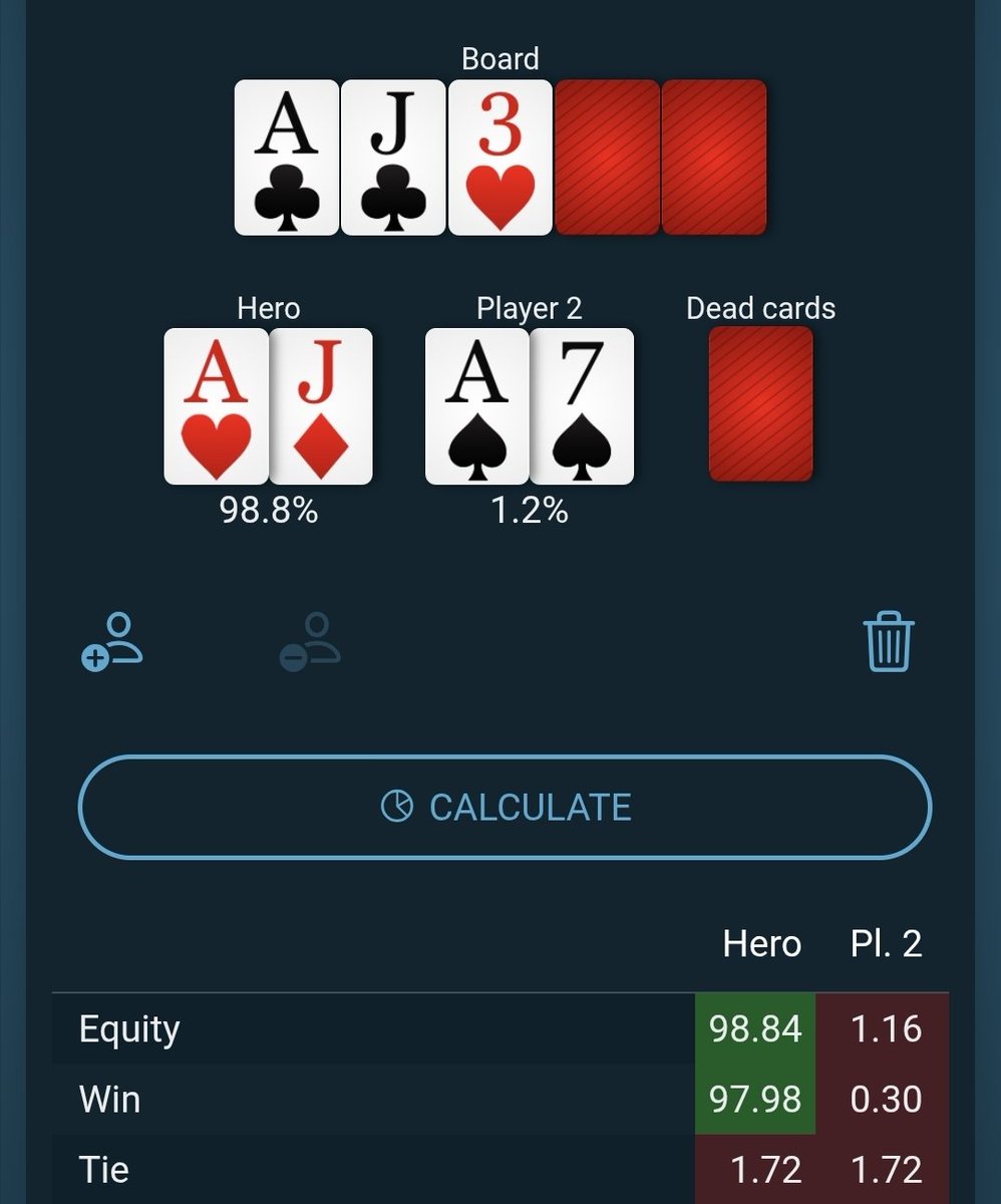 LisaGeorge967's tweet photo. For the non-poker people: He was 0.3% to win the hand on the flop 😭 https://t.co/xp7LaUkFNc