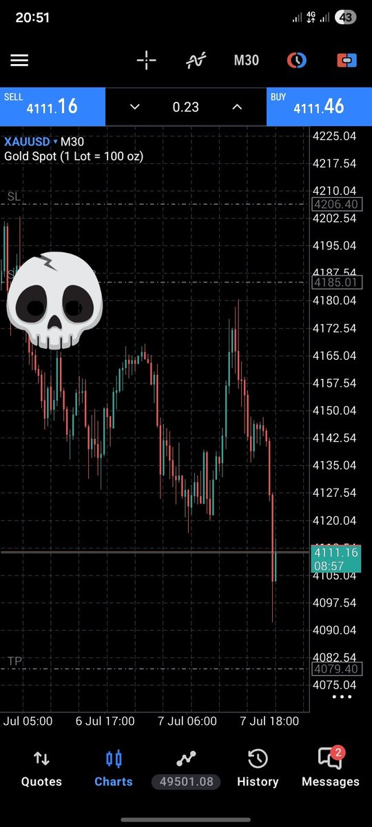 Shady 📈 tweet media