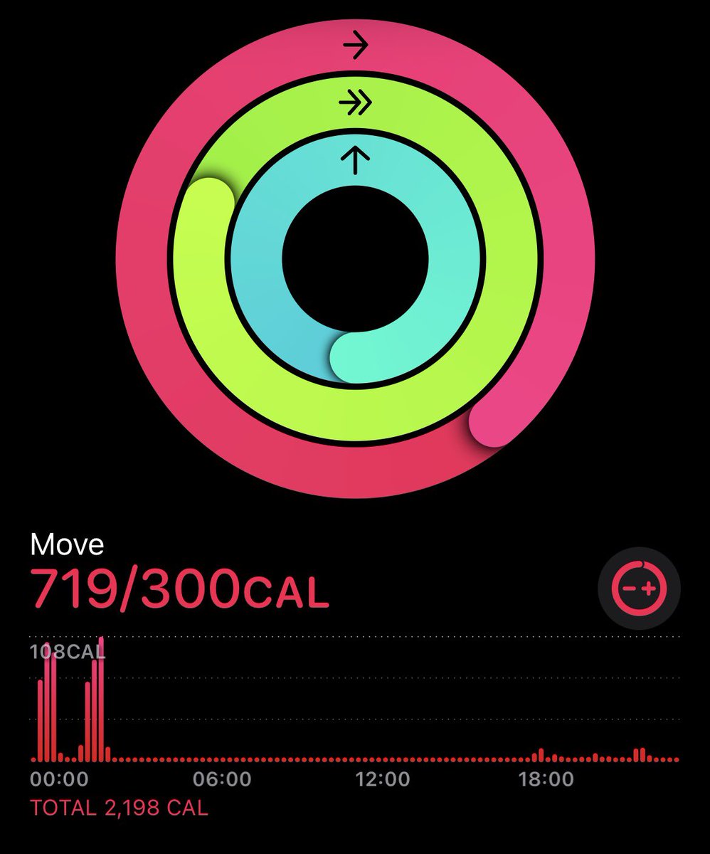 _notlina's tweet photo. 11,600 steps idk how accurate apple watches are so i always minus 100-200 https://t.co/a3b9LgVoyw