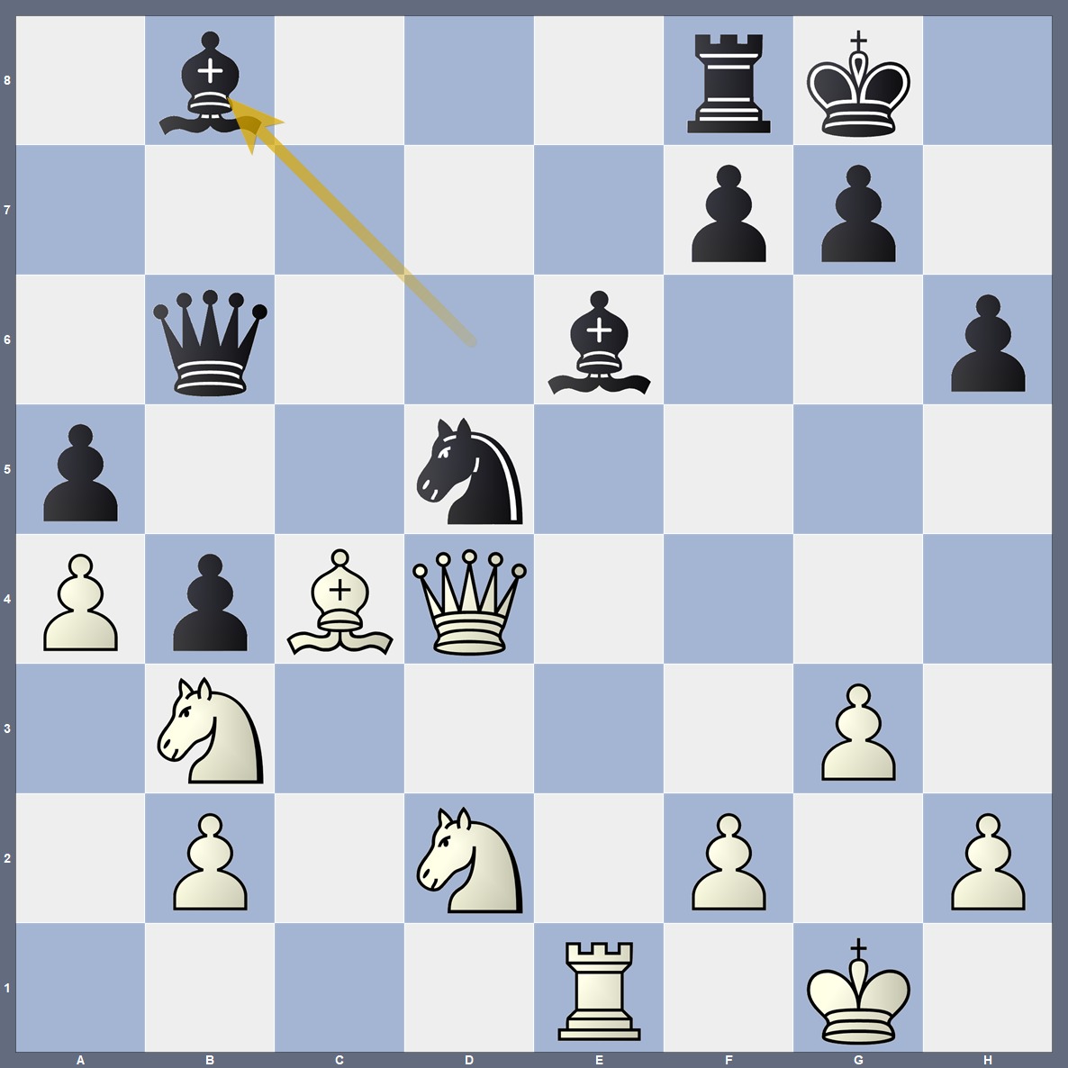 Killer Chess Training tweet media