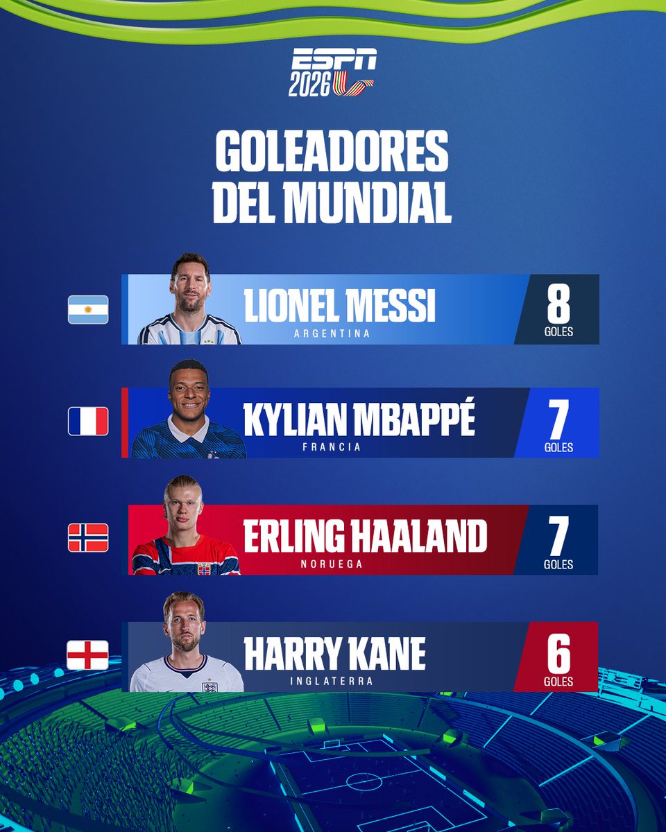 ESPN.com.mx tweet media