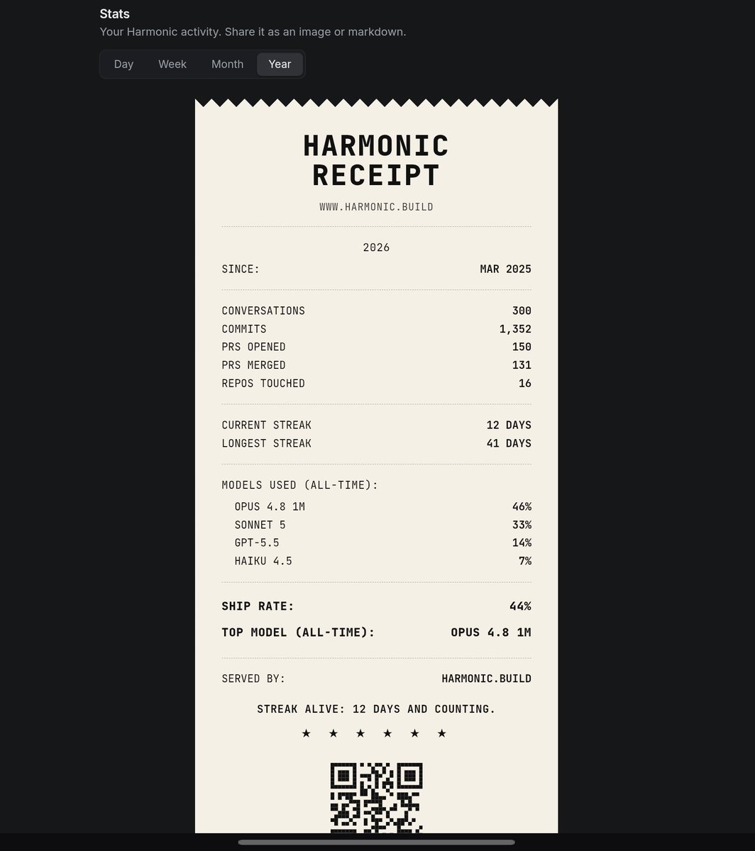 iprithvitharun's tweet photo. was halfway through building a Reports page for @harmonic_build then remembered i don't have a manager https://t.co/YIrVPEqYj3