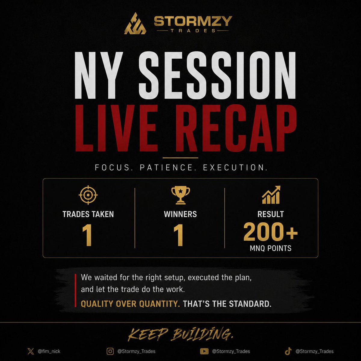 fim_nick's tweet photo. That's a wrap on today's NY Session.

We stayed patient, trusted the process, and only needed one opportunity.

Results:
• 1 Trade
• 1 Winner
• +200+ $NQ $MNQ Points
A great example of why we focus on quality over quantity. We waited for the market to confirm, executed the plan, and let the trade do the work.
Appreciate everyone who joined the live session today. Great trading all around. Enjoy the rest of your day, and I'll keep everyone posted on the next live session.