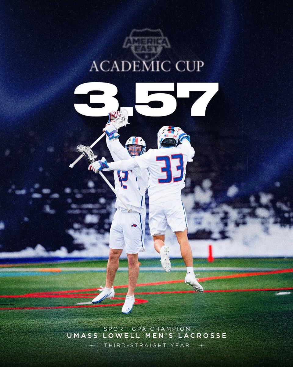RiverHawkMLax's tweet photo. Best in class 👏

Make it three straight seasons we’ve claimed the title of America East Sport GPA Champion!

#UnitedInBlue | #AEMLAX https://t.co/HvXhBFadds