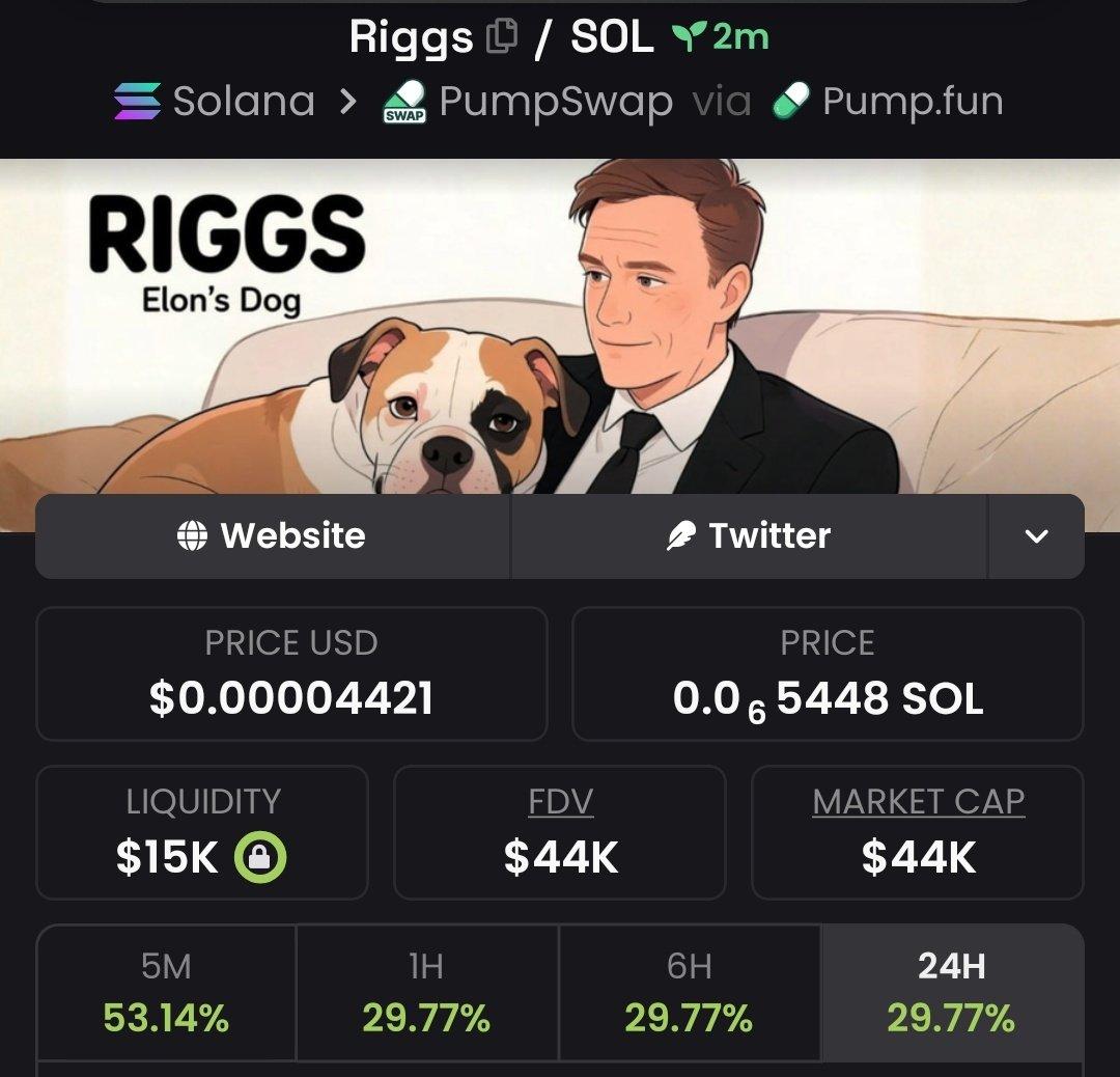 Solmastero7's tweet photo. 14.6x up from my alpha calls on $Riggs
Chad printing good 🔥 
Ca;

8b7rPXZ1owSChKM5iFKnrbgbpR2LvB7dMWQg84ugpump https://t.co/KLUSZZJVfi