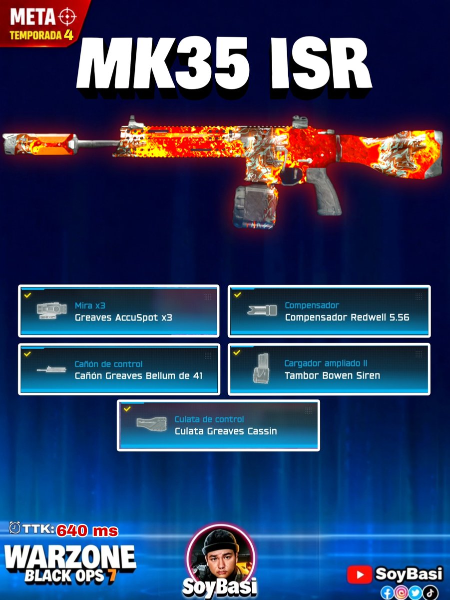 SoyBasiWZ's tweet photo. Esta arma recibió un BUFF y ahora es META 😳 | MK35 ISR Warzone” https://t.co/8aH7tCvJg7