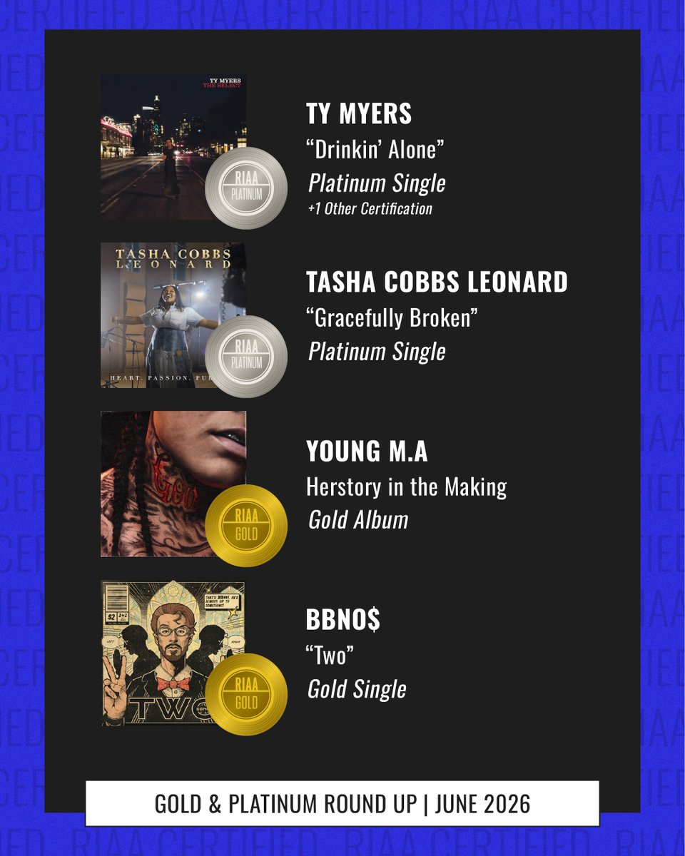 Recording Industry Association of America (RIAA) tweet media