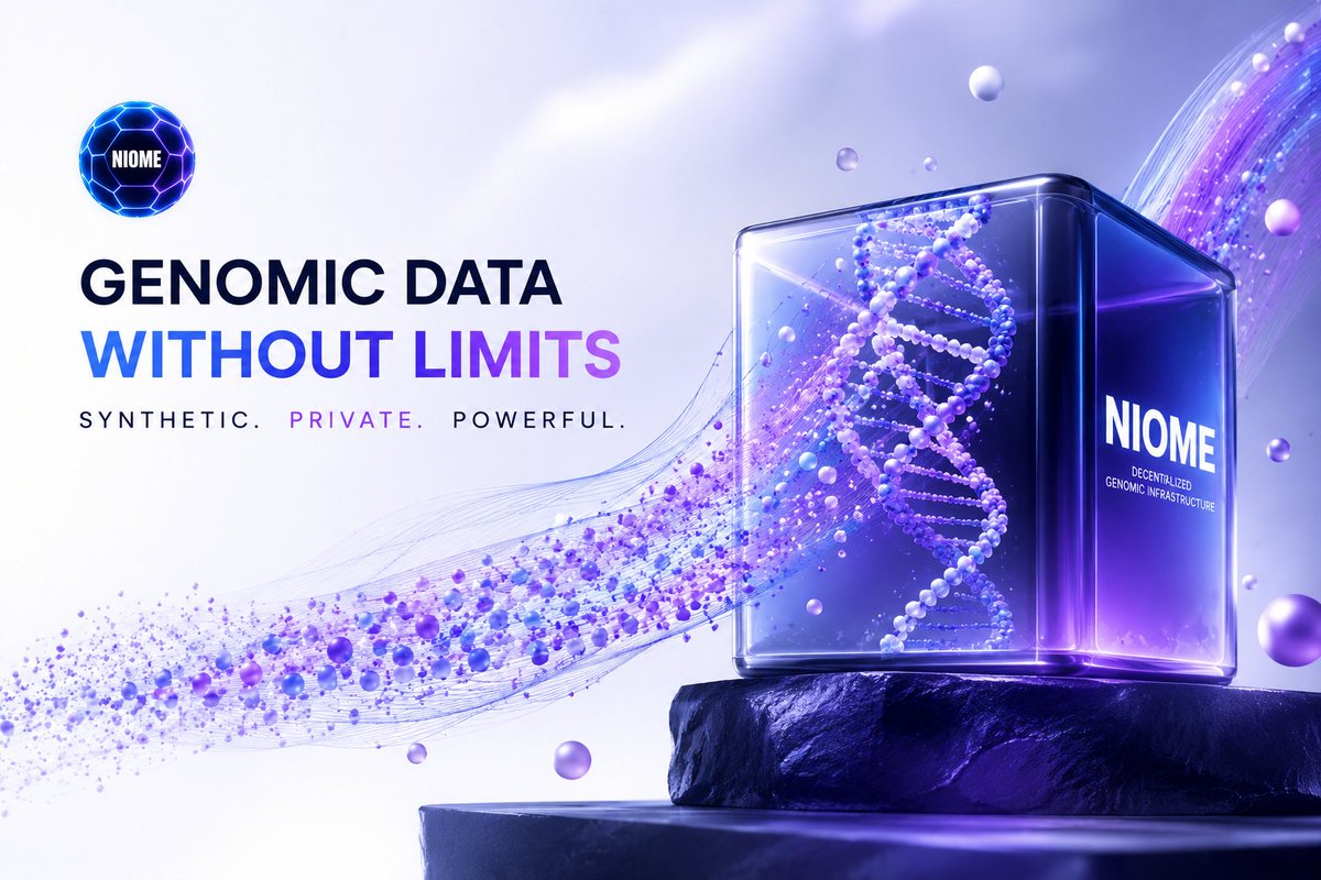 MuffinDannyH's tweet photo. Real genomic data is extremely hard to scale because of one simple reason: privacy laws and patient consent 🫠

You can’t just go collect millions of real DNA samples for rare diseases or specific drug responses. It takes years, costs a fortune and often isn’t even possible.

@NiomeAI scales genomic data by generating synthetic genomes that are statistically indistinguishable from real human DNA. Same allele frequencies, same genetic correlations, same population patterns but zero real patient data.

It runs this through a decentralized network of miners on Bittensor, with official backing from Scottish Enterprise. So pharma and researchers can actually get large volumes of condition-specific genomic data without the usual legal and ethical headaches.

This is proper scaling, not just more data 🤩

#Bittensor bittensor:native