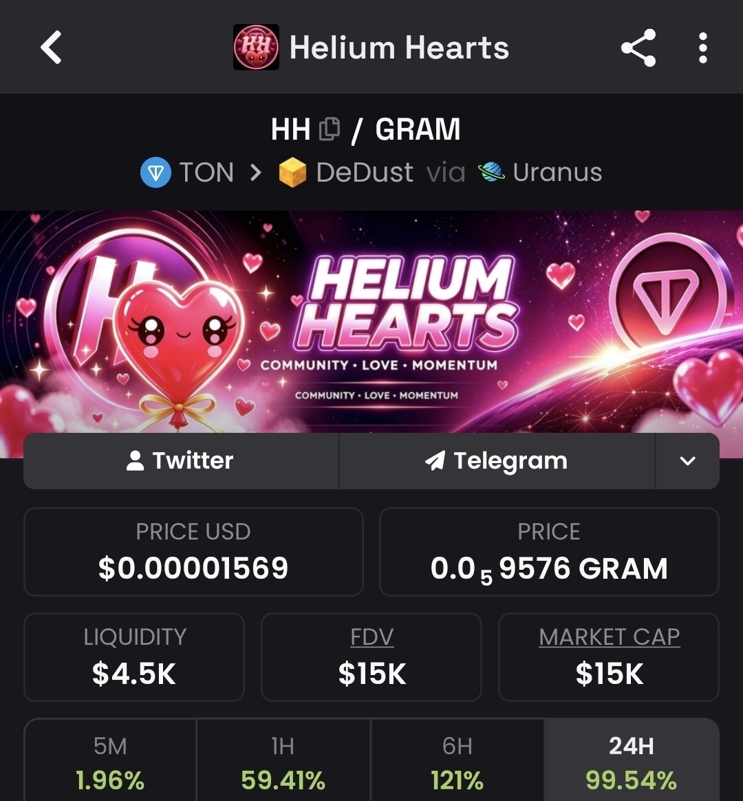 HeliumHeartston's tweet photo. 🚨 $HH HELIUM HEARTS NOW LIVE ON DEXSCREENER 🔥🎈

We just updated!

The cutest helium heart is now fully visible with fresh charts, liquidity, and all the info you need.

This is another big step for the community.

Stronger presence = easier for new degens to find us.

Thank you to everyone who helped push this.

Next up: more updates, more raids, more airdrops.

The heart keeps floating higher ❤️

Drop ❤️🎈 if you’re locked in

@HeliumHeartston

LFG $HH family