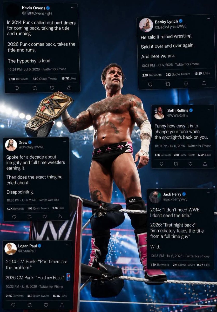 PinDown123's tweet photo. @Samsonwrestlin These so-called “experts” don’t know anything, and it shows. Now, for the wrestlers themselves, idk if they’re working or shooting, but comparing him to the Rock in 11’ is wild to me. The guy has been full-time since returning to WWE. Takes 3 months to rest up He’s a part-timer? https://t.co/QmOOsKSpqD