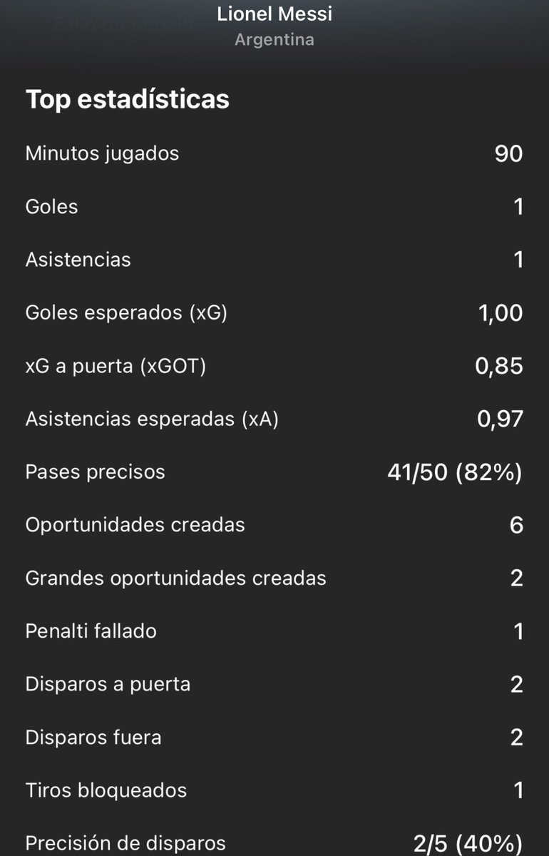 CarlosSepeda04's tweet photo. Messi y Ronaldo cuando su selección los necesitan: https://t.co/ATtZ3nAKds