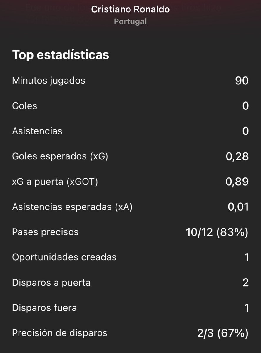 CarlosSepeda04's tweet photo. Messi y Ronaldo cuando su selección los necesitan: https://t.co/ATtZ3nAKds