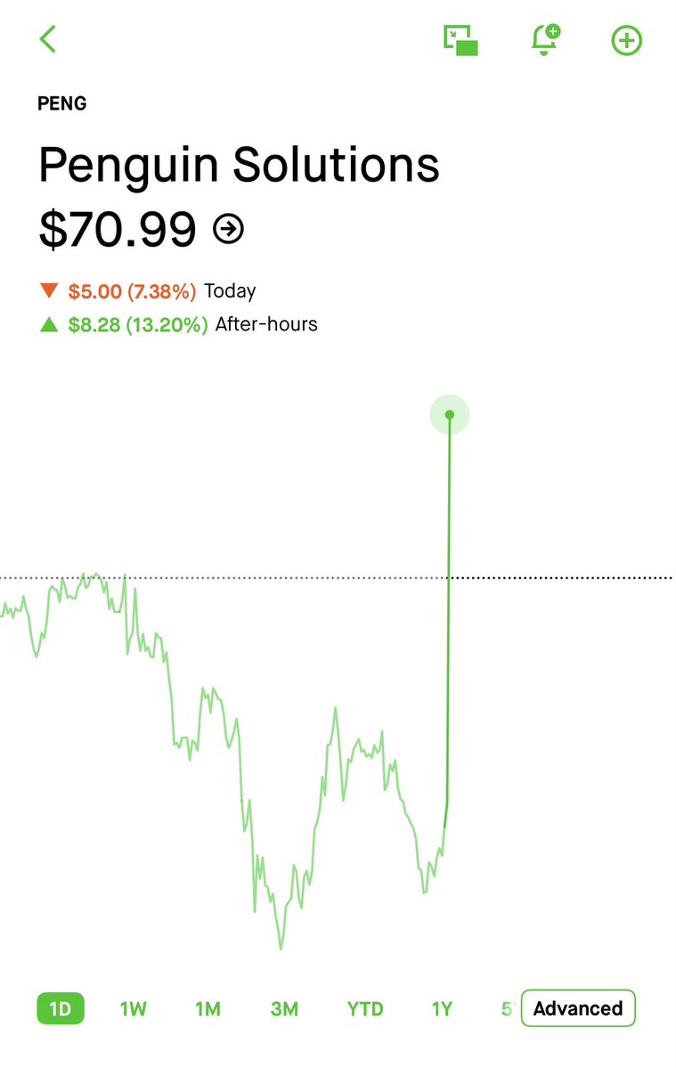 CK Capital tweet media