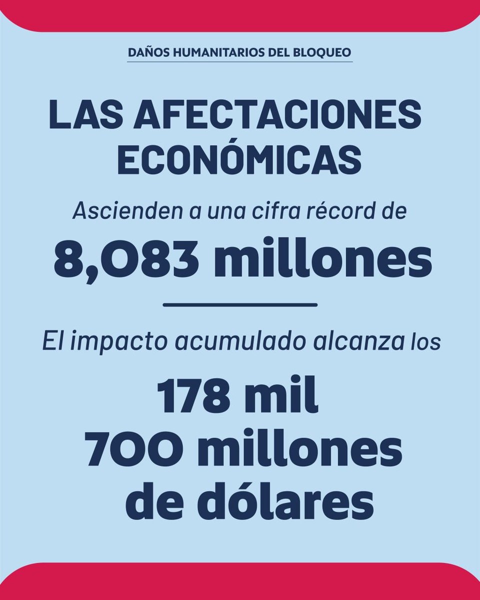 harry_magnum's tweet photo. El #BloqueoGenocida impuesto por Gob EEUU a #Cuba es Repudiado por el 🌐 por más de 6 décadas.
El Pueblo Cubano sufre sus consecuencias 
BastaYa..!!
#TumbaElBoqueo
#CubaNoEstáSola
#ONU https://t.co/9jubQ5o81m