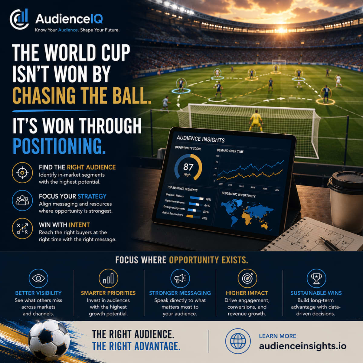 CaliCatSvc's tweet photo. Don’t chase everyone.

Find the right audience.

https://t.co/Hw6l4B5usa

#AudienceIntelligence #Marketing https://t.co/4aibcrVPcR