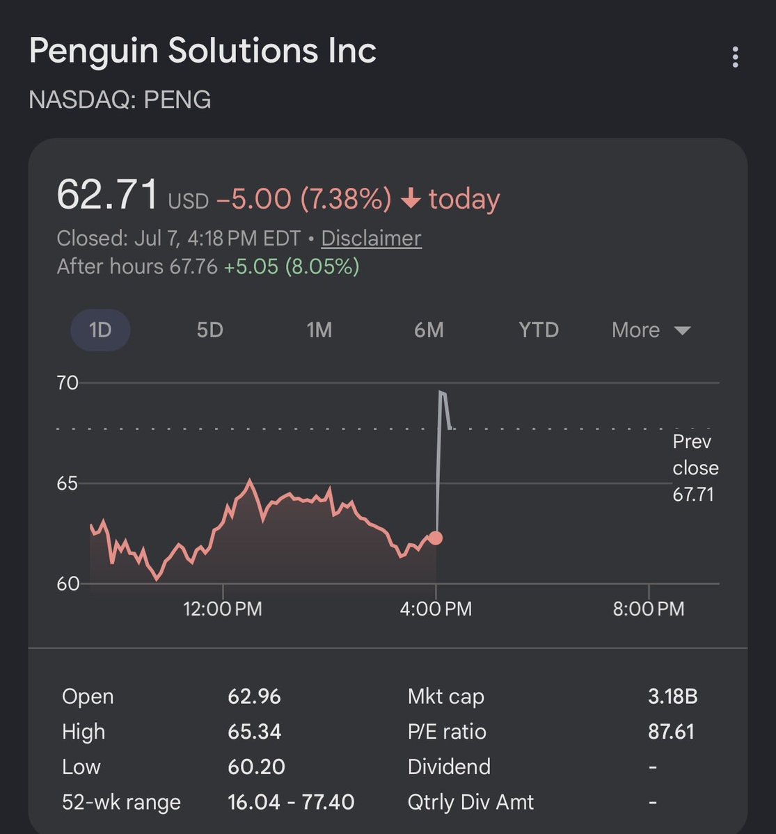 CK Capital tweet media