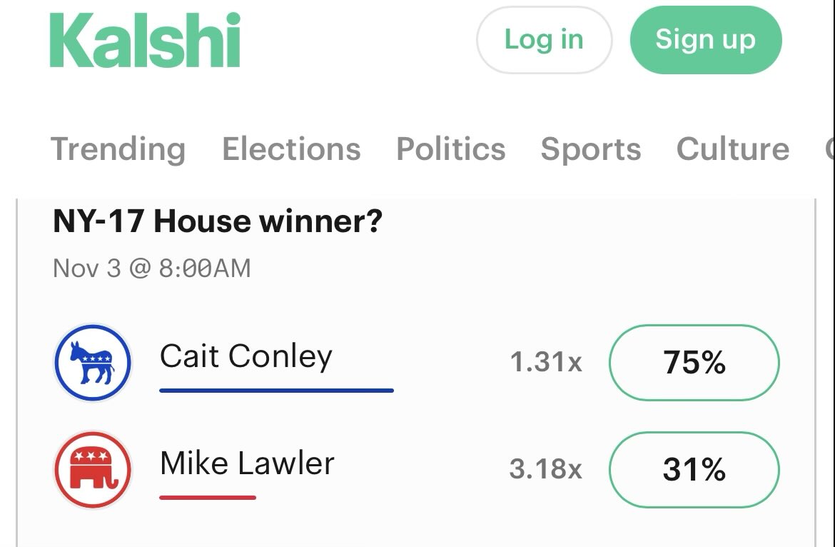 rockprog's tweet photo. @lawler4ny Why not schedule six town halls instead? https://t.co/IKmM5fywnV